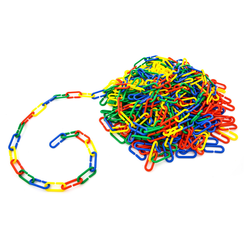 The image of Kettenglieder